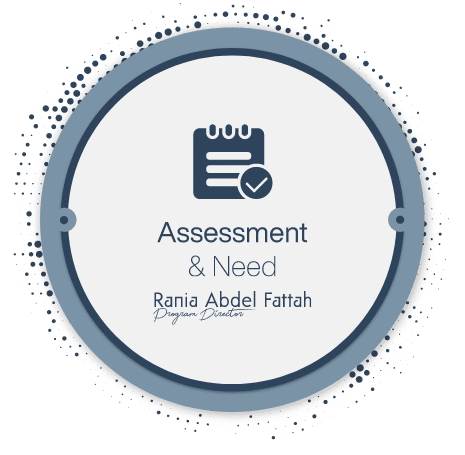 Assessment & Need