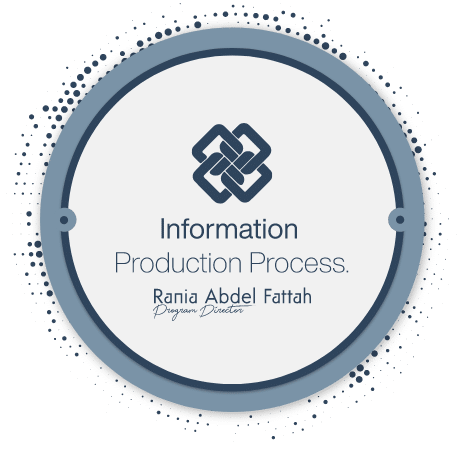 Information Production Process