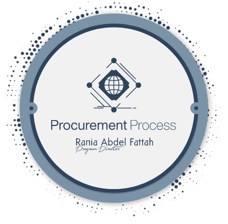 Procurement Process